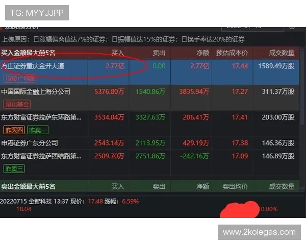 TTG第三局赛中语音十分钟了别掉点展现职业电竞心态博弈巅峰对决